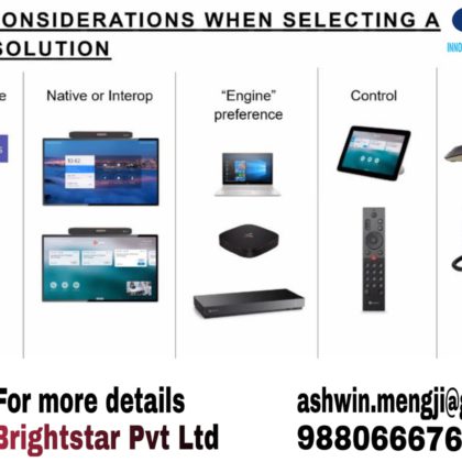 Video Solutions