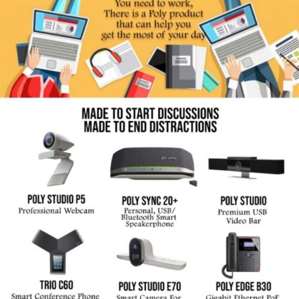 Poly Products